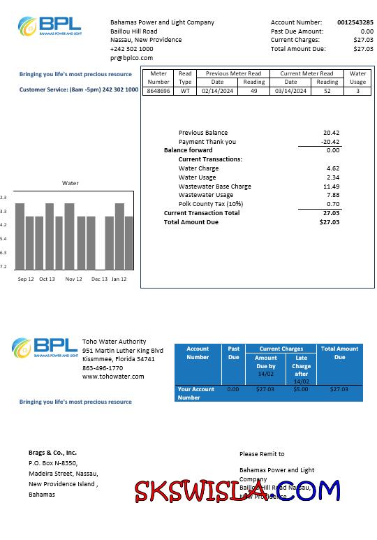Albania Albanian Power Corporation